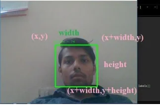 Face Detection and Student Attendance System